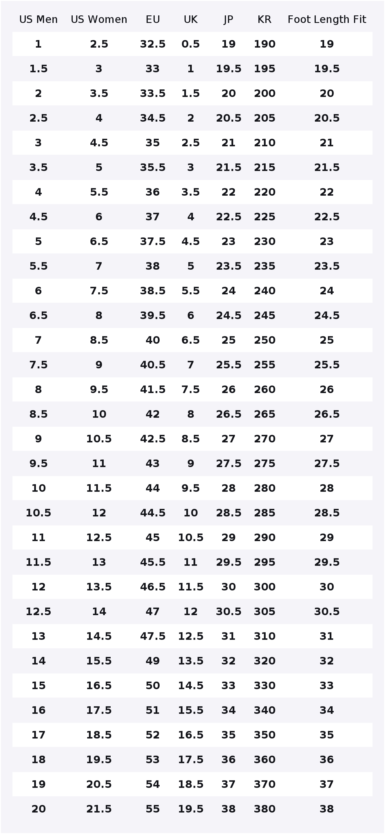 New Balance NB 574 Atmungsakti – New Balance Shoes 574 Bewertung und Preis